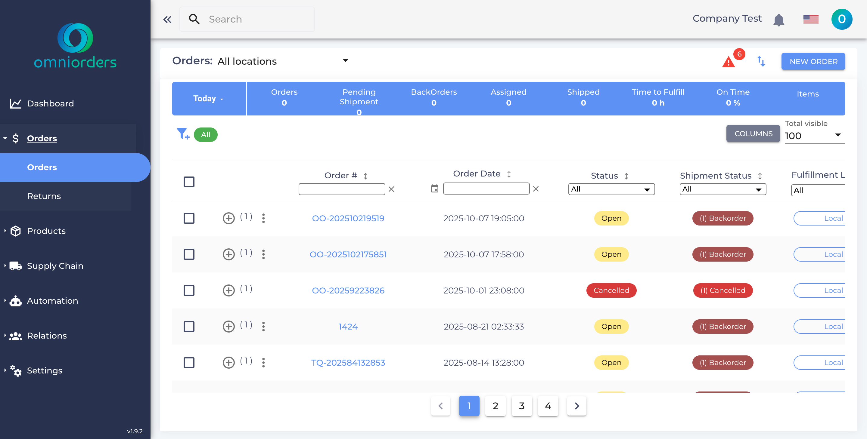 Orders Dashboard Metrics