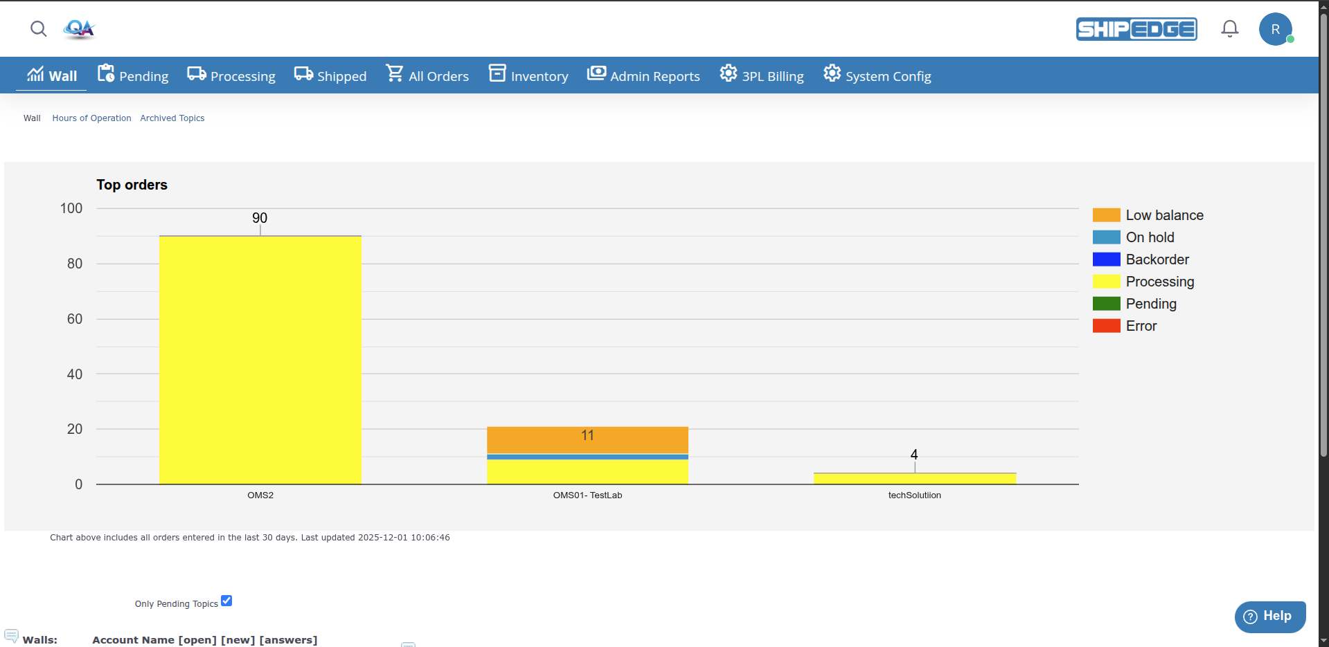 Wall Communication WMS